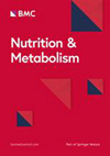 Nutrition & Metabolism雜志封面